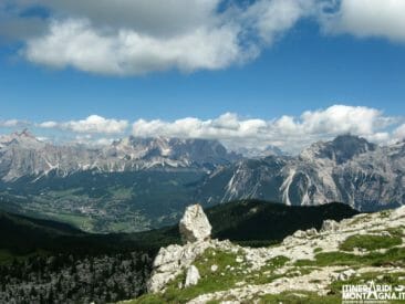 Panorama Forcella Ambrizzola